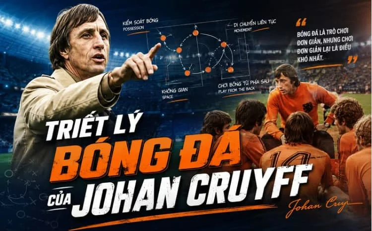 Kiểm soát không gian là nền tảng quan trọng trong triết lý bóng đá của Cruyff